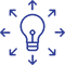 New Product Development